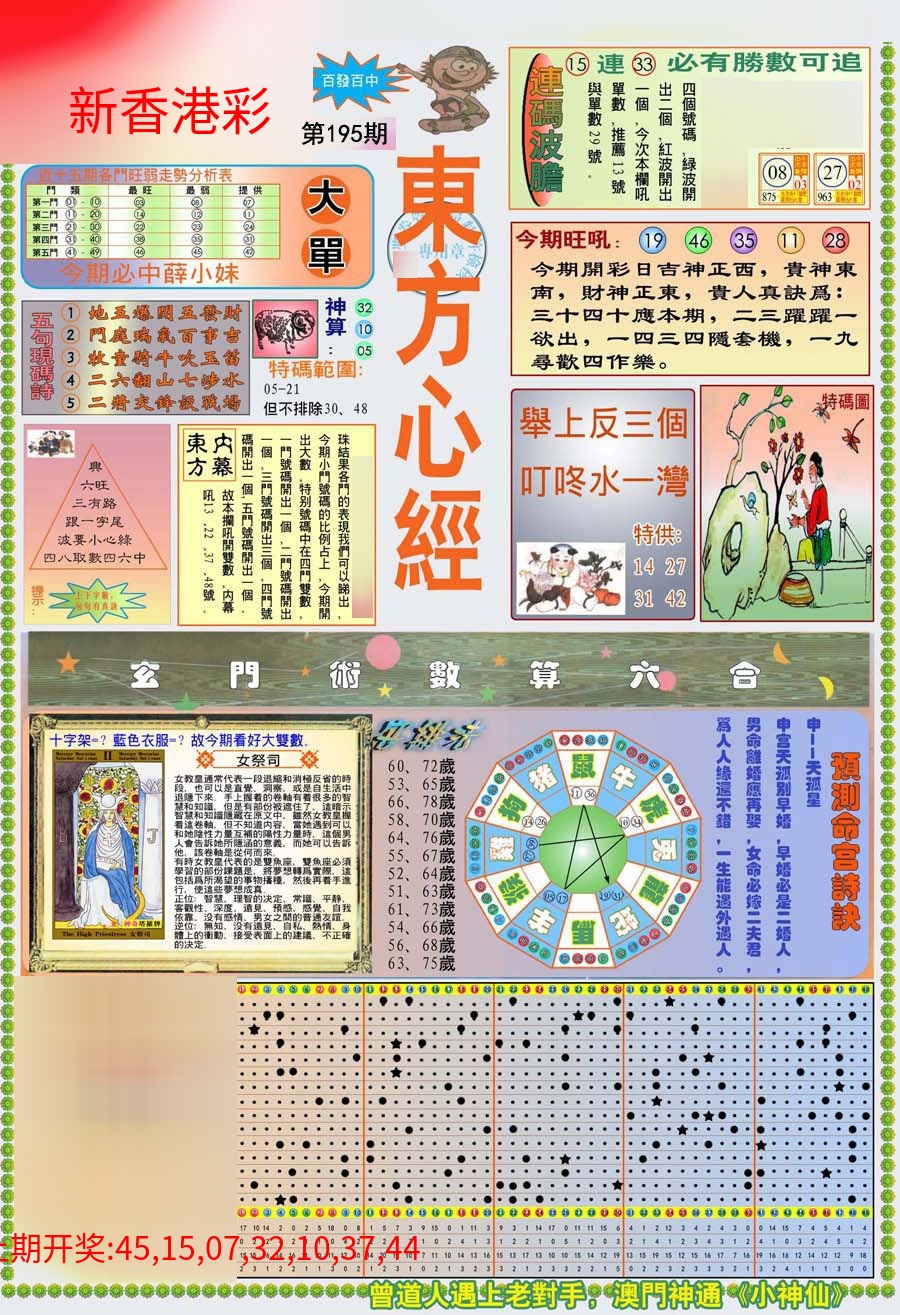 (新版)东方心经A
